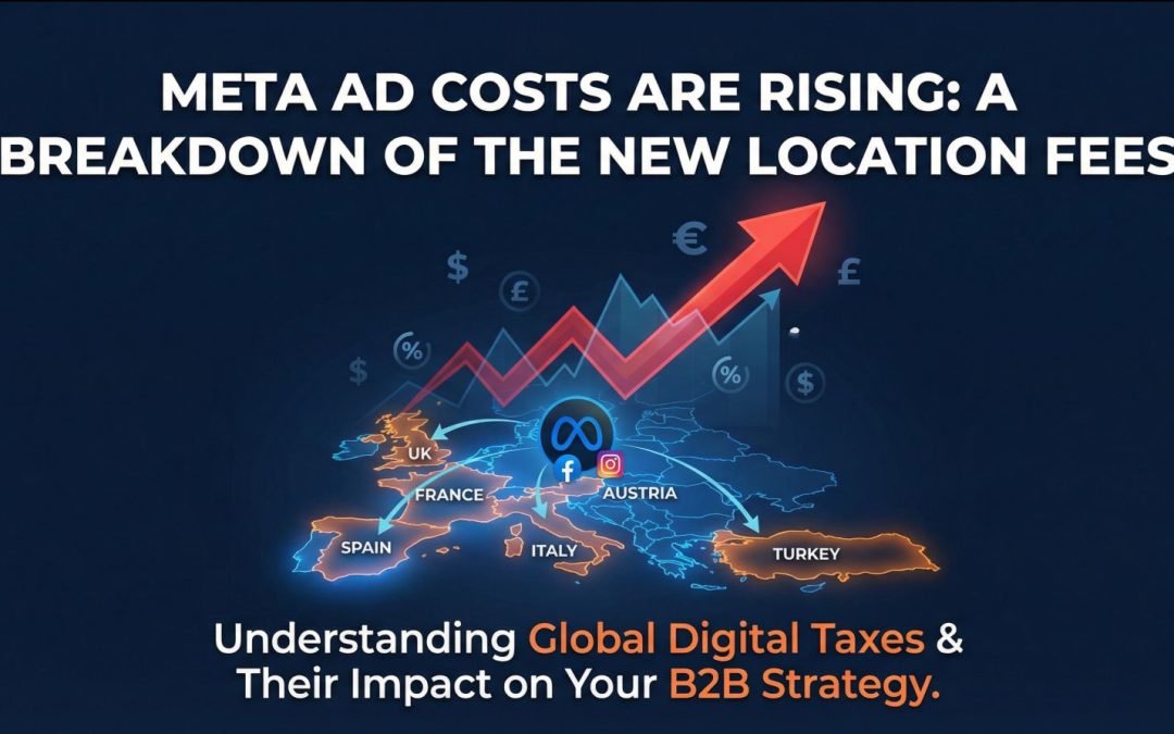 Meta Ad Costs Are Rising: A Breakdown of the New Location Fees