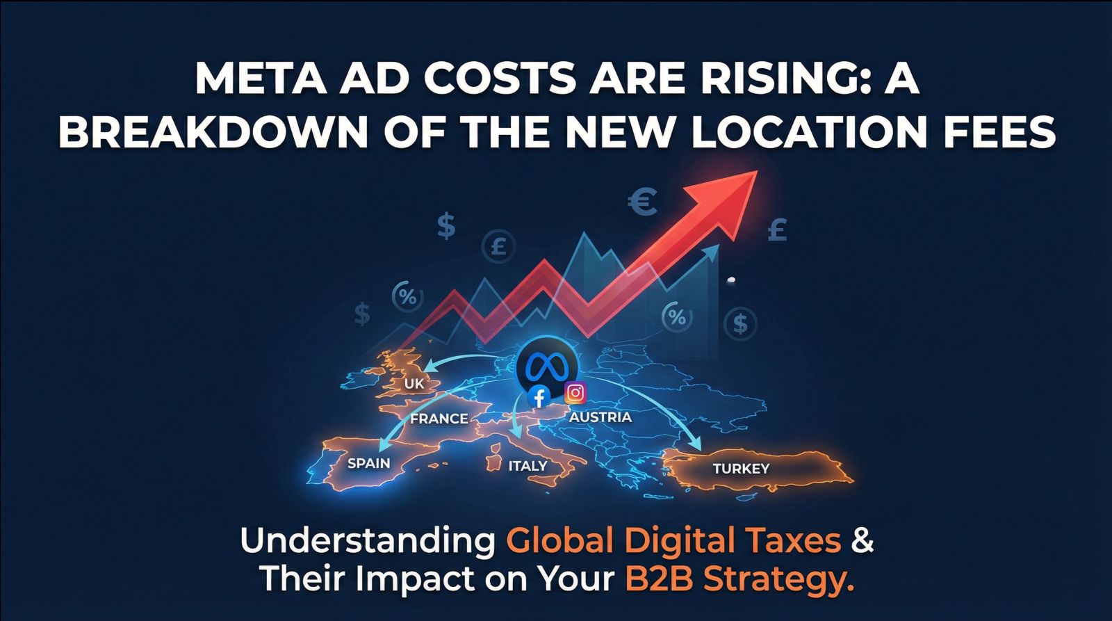 Meta ad costs are rising - breakdown of the new location fees